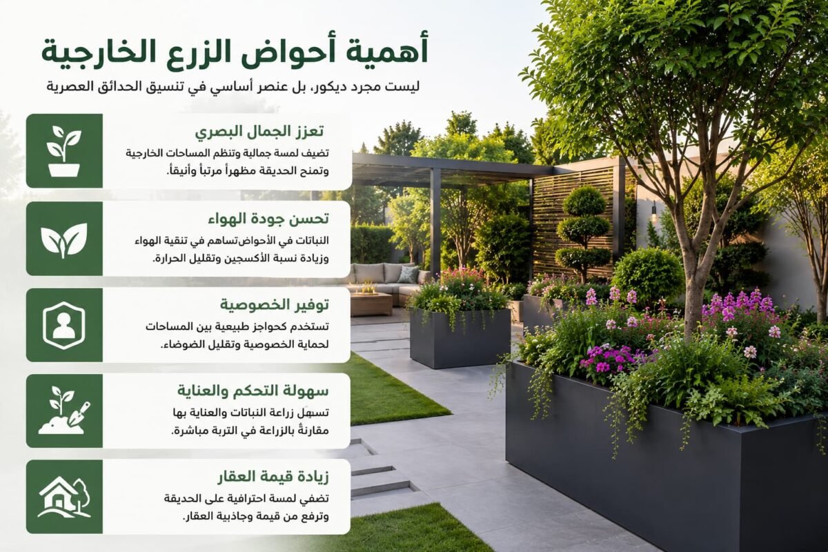 أهمية أحواض الزرع الخارجية في تنسيق الحدائق